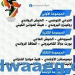 البطولة الافريقية لرابطة الابطال لكرة الطائرة بمشاركة4 أندية عربية