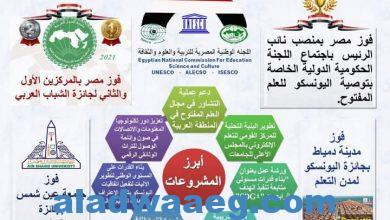 صورة تقرير عن أداء اللجنة الوطنية المصرية لليونسكو خلال عام 2021