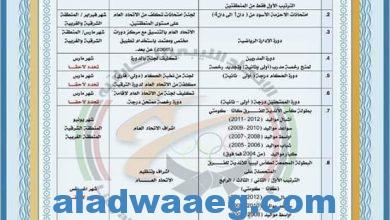 صورة الموسم الرياضى لعام 2022 اتحاد الليبي العام للكاراتية.