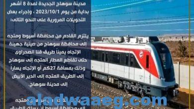 صورة لمدة 8 اشهر تحويلات مرورية ..لأعمال إنشاء مسار القطار الكهربائى 6 أكتوبر أبوسمبل