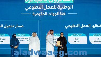 صورة “الزكاة والضريبة والجمارك السعودية” تحصد الجائزة الوطنية للعمل التطوعي لعام 2023م