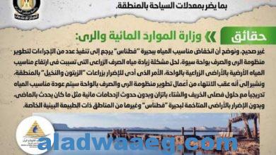 صورة شائعة إصدار قرار بتجفيف بحيرة ” فطناس” في واحة سيوة بما يضر بمعدلات السياحة بالمنطقة