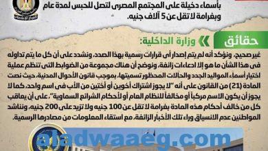 صورة شائعة:      إصدار الحكومة قرار بتغليظ العقوبة على تسمية المواليد الجدد بأسماء دخيلة على المجتمع المصري