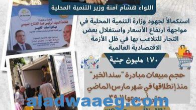 صورة استمرار مبادرة “سند الخير” التي اطلقتها الوزارة لتوفير السلع للمواطنين بأسعار مخفضة