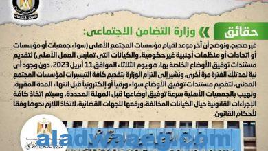 صورة شائعة: اعتزام الحكومة مد فترة توفيق أوضاع الجمعيات الأهلية