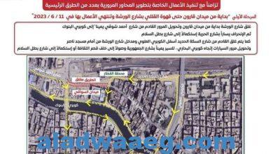 صورة إجراء تحويلات مرورية بشارع الورشة ومنطقة ميدان قارون “السواقي” بمدينة الفيوم